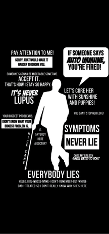 Nadruk It's Never Lupus - Przód