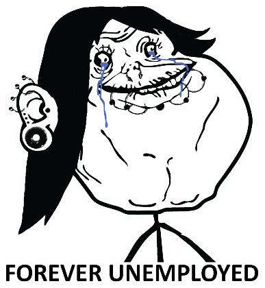 Nadruk Forever Unemployed - wersja męska - Przód