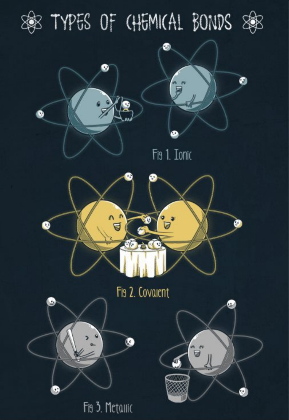 Nadruk CHEMICAL BONDS - Przód