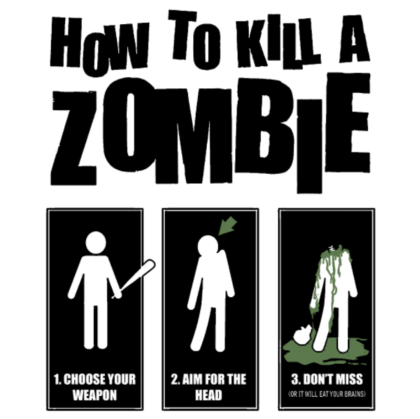 Nadruk How to Kill a Zombie - Przód