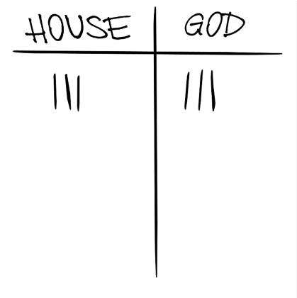 Nadruk House vs God - Przód