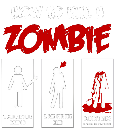 Nadruk jak zabić zombie - Przód