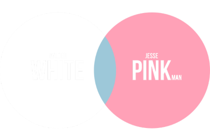 Nadruk White Pink - Przód